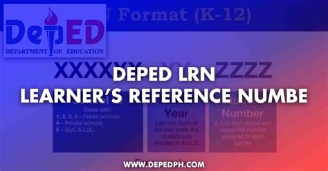 learners reference number finder|DepEd Unique Learner Reference Number (LRN).